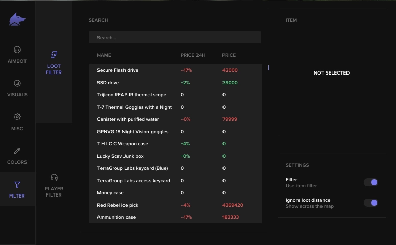 Menu do cheat FECURITY, captura 1